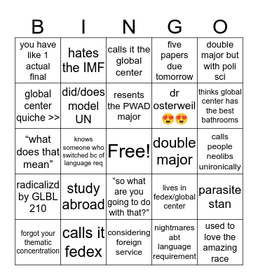 Global Studies Bingo Card