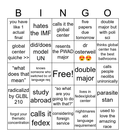 Global Studies Bingo Card