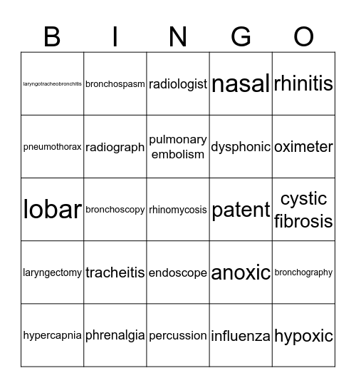 Module 11 Bingo Card