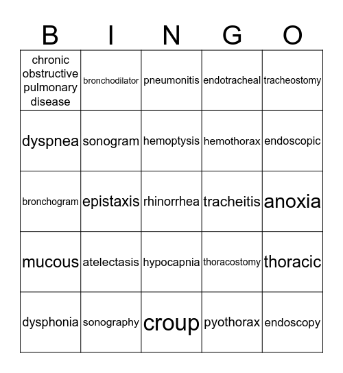 Module 11 Bingo Card