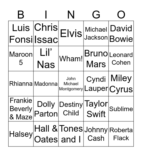 COVERS Bingo Card
