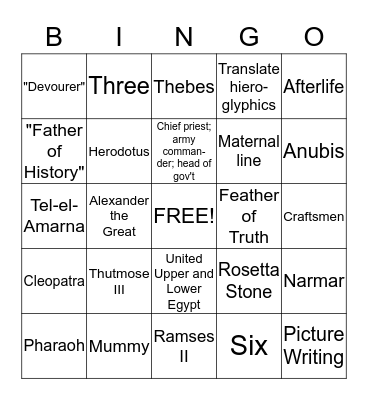 EGYPT - GIFT OF THE NILE Bingo Card