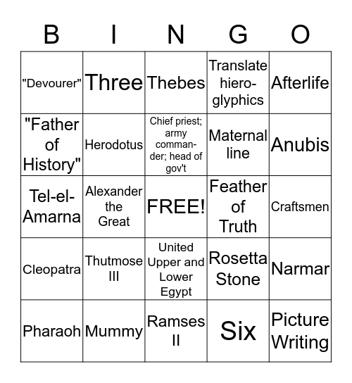 EGYPT - GIFT OF THE NILE Bingo Card