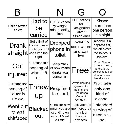 How much are you an alcoholic DRINKERS ONLY Bingo Card