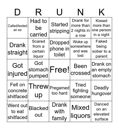 How much are you an alcoholic DRINKERS ONLY Bingo Card