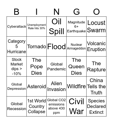 Apocalypse Bingo Card