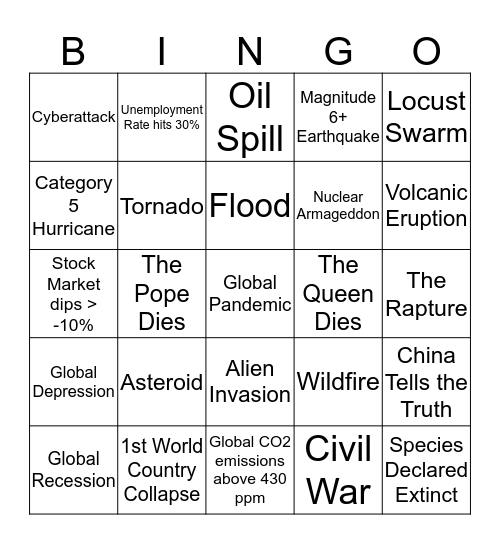 Apocalypse Bingo Card