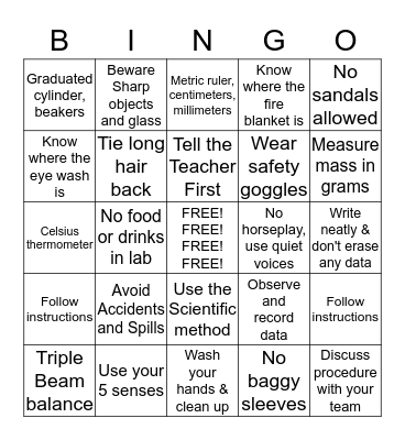 SAFETY & EQUIPMENT BINGO Card