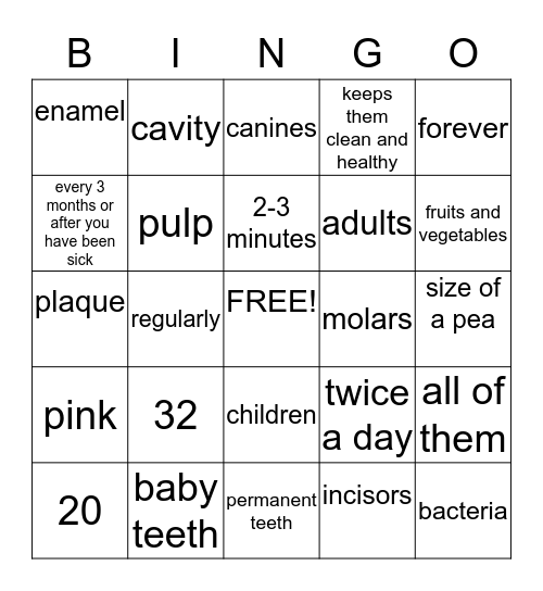 All about teeth! Bingo Card