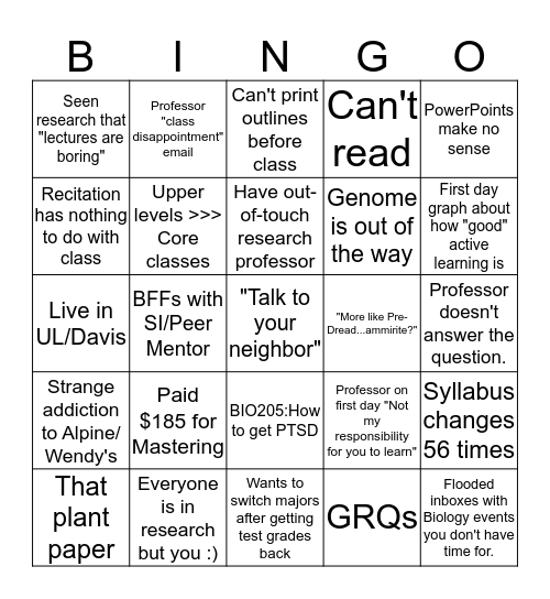 Biology Major Bingo Card