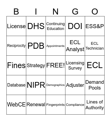 Enteprise Claims Licensing BINGO! Bingo Card