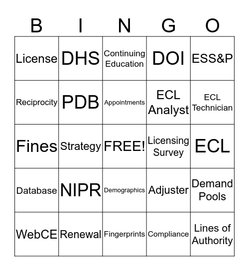 Enteprise Claims Licensing BINGO! Bingo Card