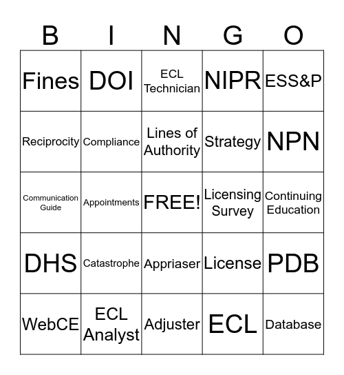 Enteprise Claims Licensing BINGO! Bingo Card