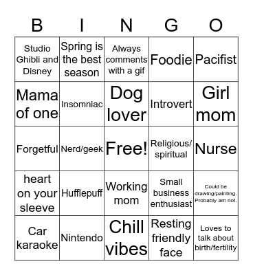 How much do we have in common? Bingo Card