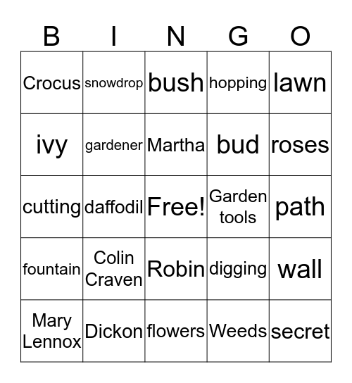 THE SECRET GARDEN Bingo Card