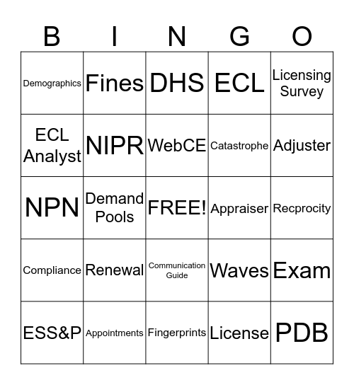 Enteprise Claims Licensing BINGO! Bingo Card