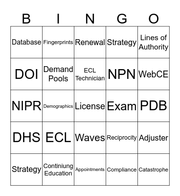 Enteprise Claims Licensing BINGO! Bingo Card