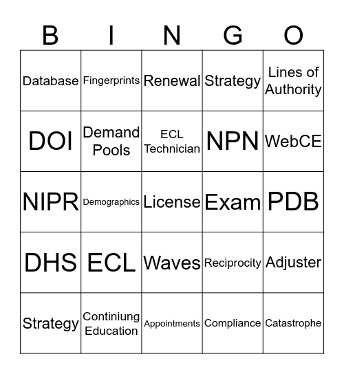 Enteprise Claims Licensing BINGO! Bingo Card