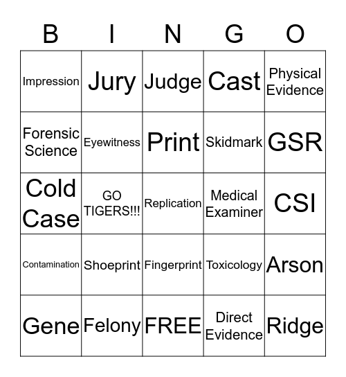 FORENSIC SCIENCE BINGO Card