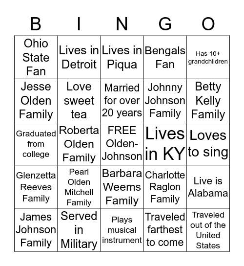 OLDEN-JOHNSON FAMILY REUNION Bingo Card