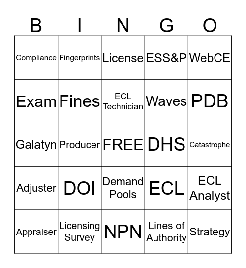 Enteprise Claims Licensing BINGO! Bingo Card