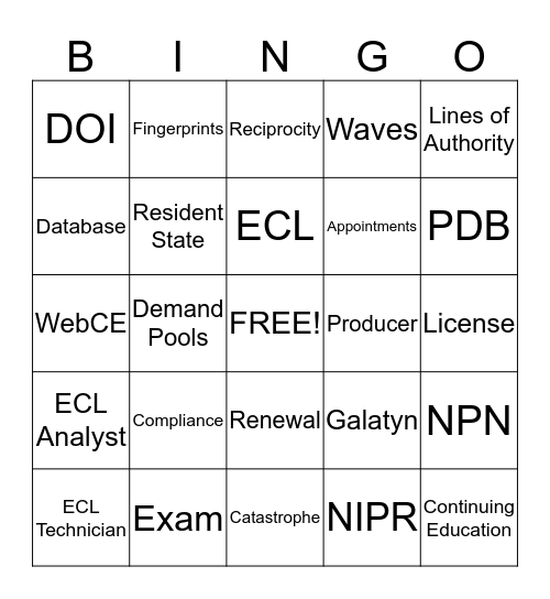 Enterprise Claims Licensing BINGO! Bingo Card