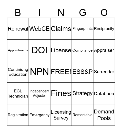 Enterprise Claims Licensing BINGO! Bingo Card