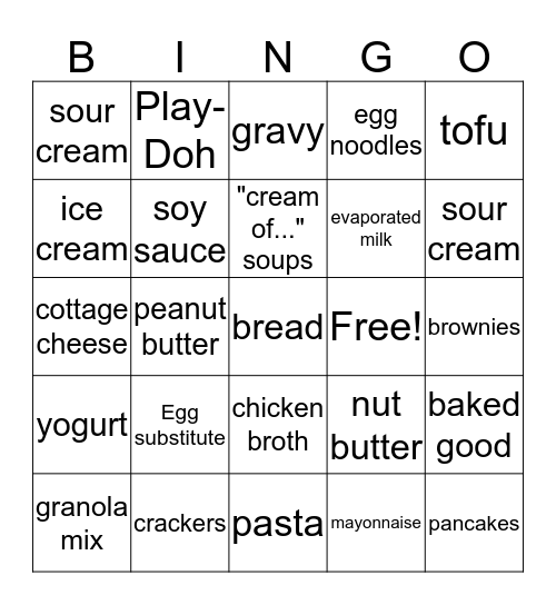 FOOD ALLERGY Bingo Card