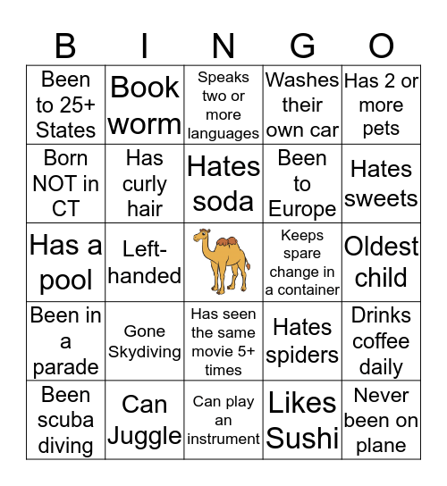 Who do you know that..... Bingo Card