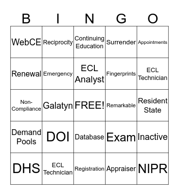 Enterprise Claims Licensing BINGO! Bingo Card