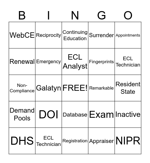 Enterprise Claims Licensing BINGO! Bingo Card