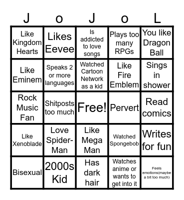 I don't know Bingo Card