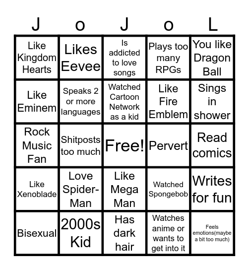 I don't know Bingo Card