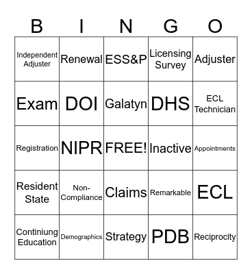 Enterprise Claims Licensing BINGO! Bingo Card