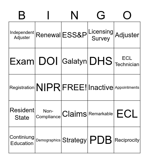 Enterprise Claims Licensing BINGO! Bingo Card