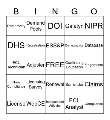 Enterprise Claims Licensing BINGO! Bingo Card