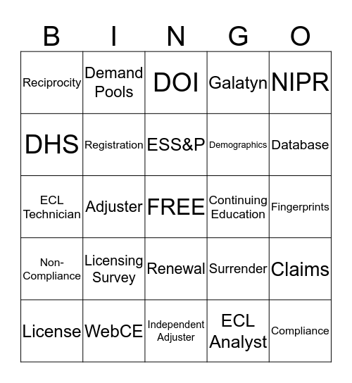 Enterprise Claims Licensing BINGO! Bingo Card