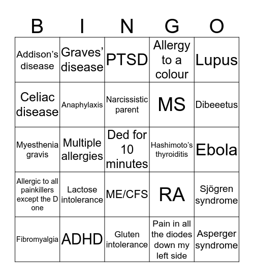 RR Medical Bingo Card
