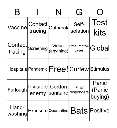 Corona Virus Bingo Card