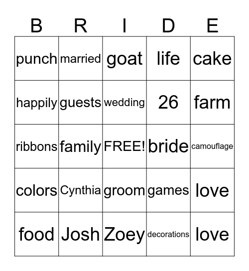 Cynthia's Wedding Shower Bingo Card