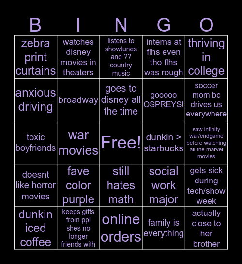 S Y D N E Y Bingo Card