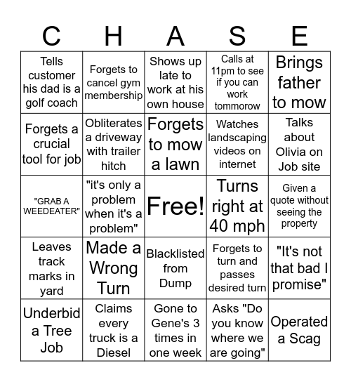 Chase Bailey Bingo Card