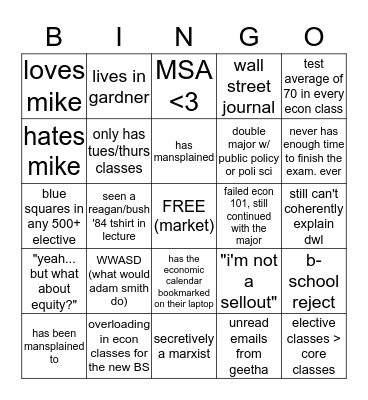 econ major bingo Card