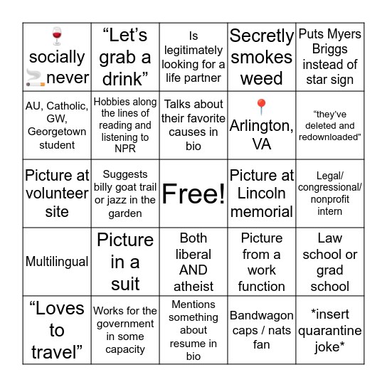 DC DATING APP BINGO Card