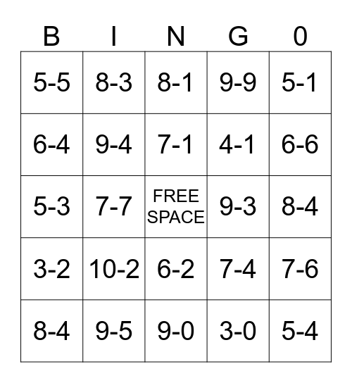 SUBTRACTION Bingo Card