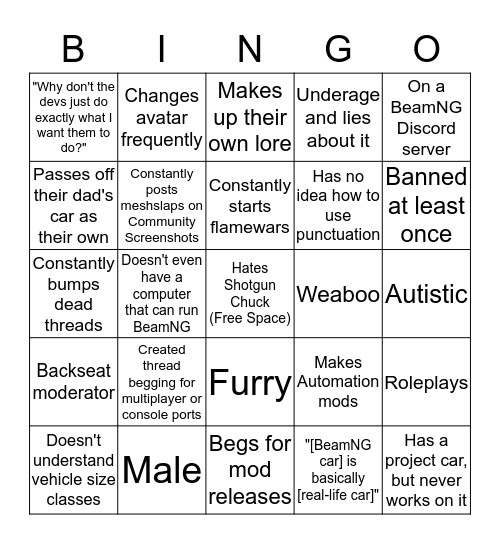 BeamNG Forum Bingo Card