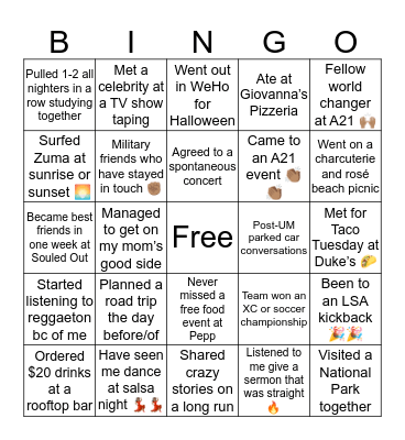 Raja Bingo Card