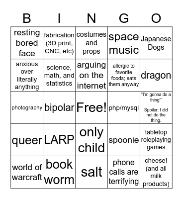 How much do you have in common with Claire Bingo Card