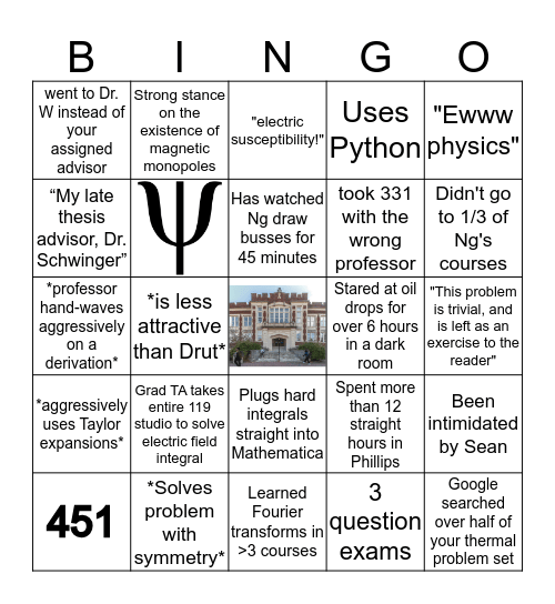 UNC Physics Majors Bingo Card