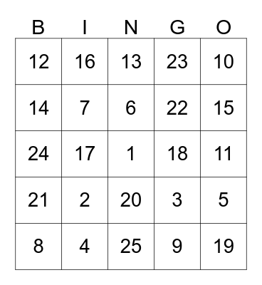 Bingo Telethon #2 1st September 2014 Bingo Card